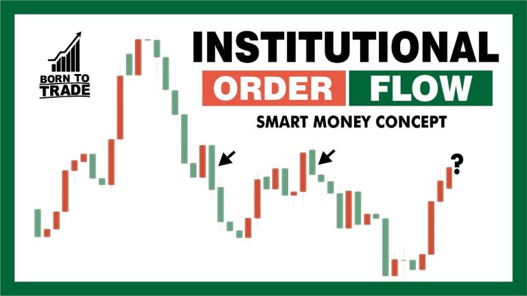 Institutional Order Flow